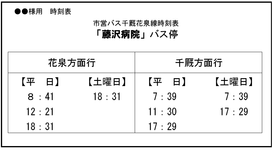 作成例1