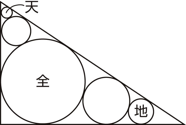 上級_図
